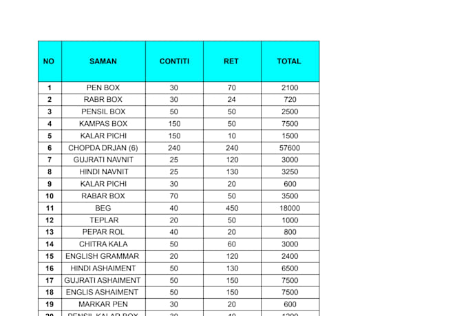 do accurate excel data entry, inventory listing, and invoice data formatting